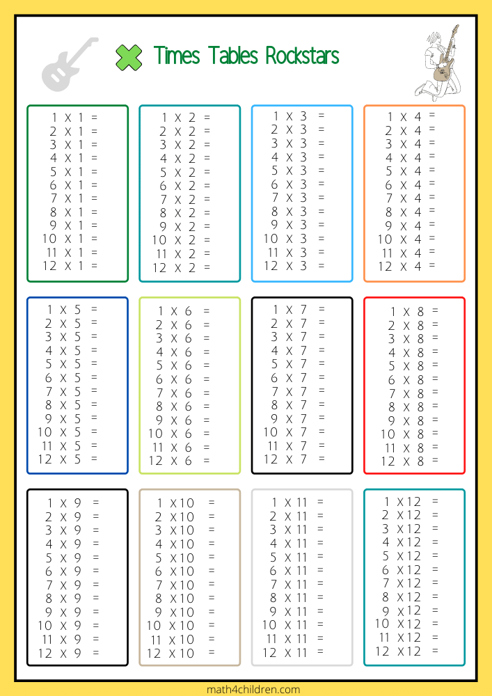 times table homework ideas